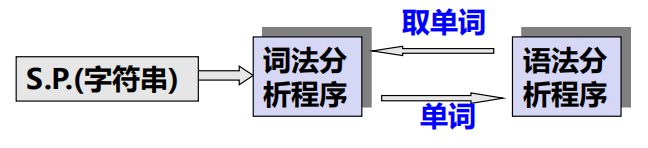 Pasted image 20250918100216.png